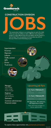 CD Jobs