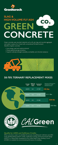 Green Concrete