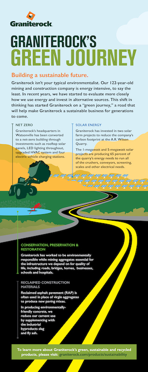 Green Journey
