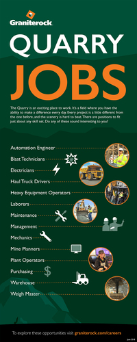 Quarry Jobs