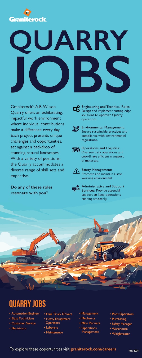Quarry Jobs 24