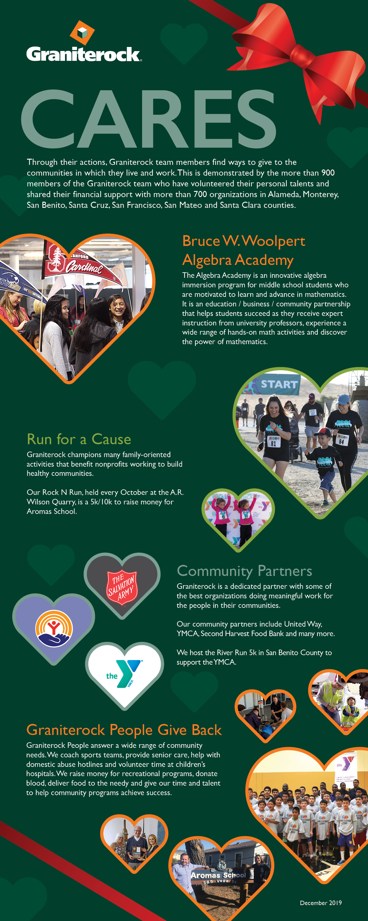 Community Infographic